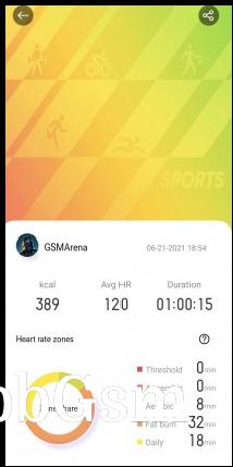 Weekly steps counting . Exercise logs . Sample workout data