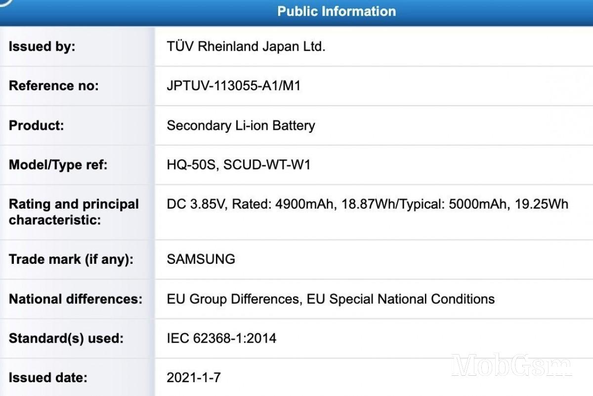 Samsung Galaxy A03s gets the FCC green light, reveals battery capacity