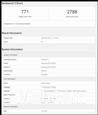 Samsung Galaxy A52s (SM-528B) scorecard from Geekbench