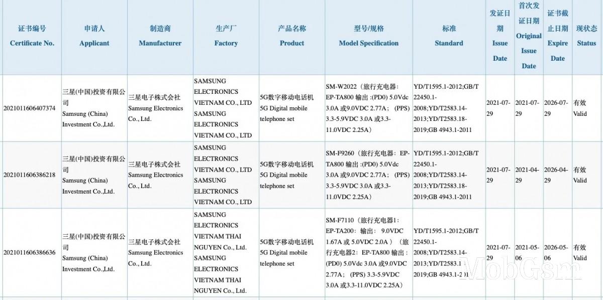 Samsung Galaxy Z Flip3 passed through 3C, will support 25W charging after all