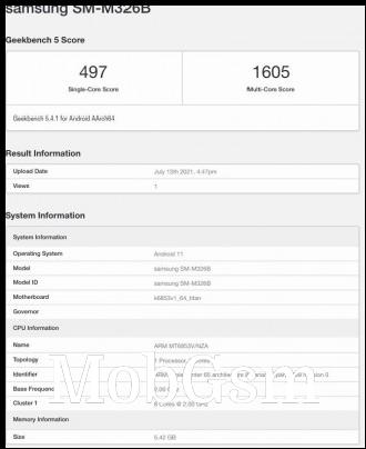 Samsung (SM-M326B) Galaxy M32 5G scorecard from Geekbench