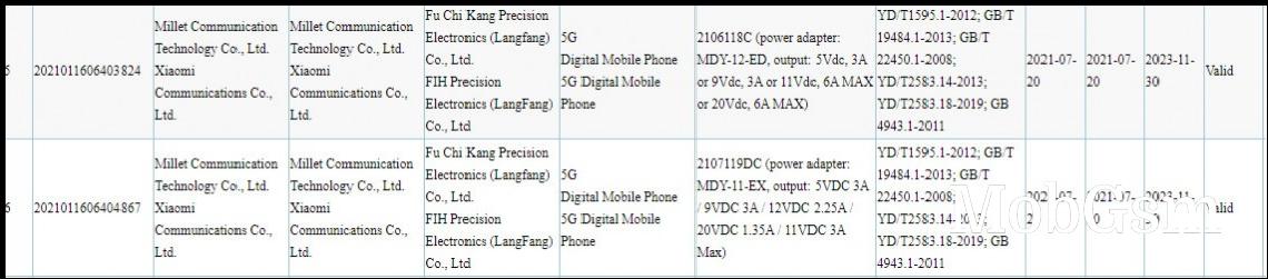 Xiaomi Mi Pad 5 certified with 67W fast charging, Mi Mix 4 with 120W, Mi CC 1 1 with 33W