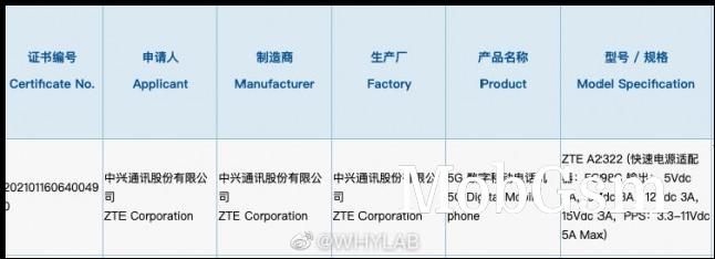 3C certification