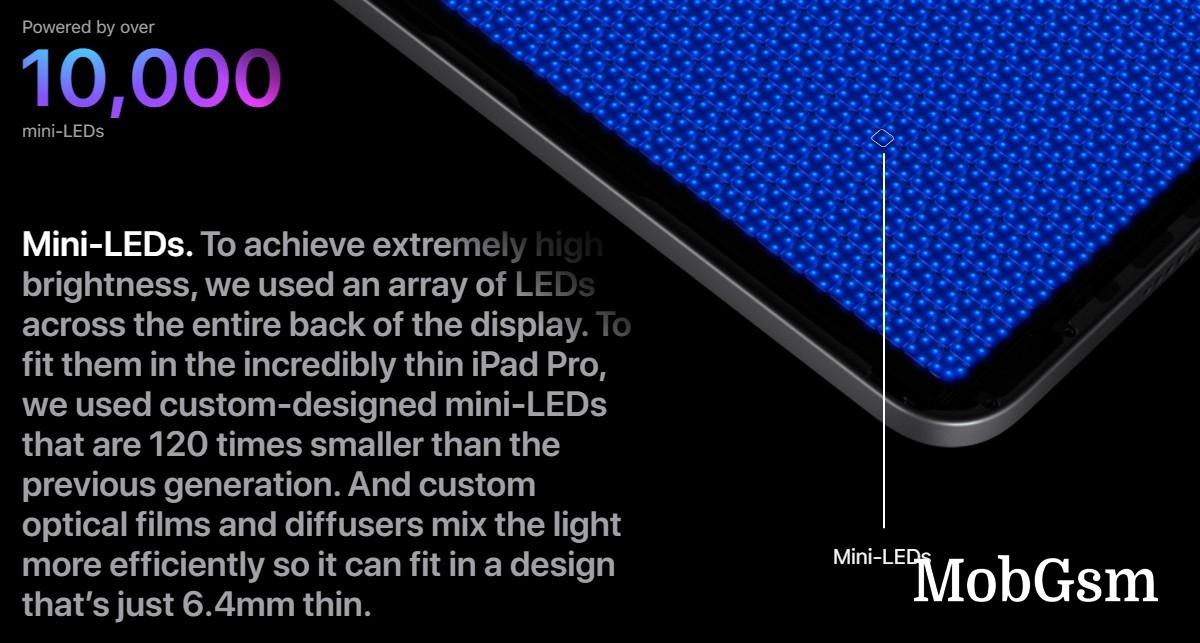 Kuo: Apple will use redesigned MacBooks do boost mini-LED adoption in the industry