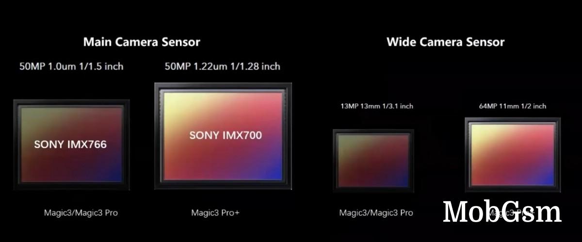 Honor Magic3 Pro+ has gorgeous design, four large sensor cameras