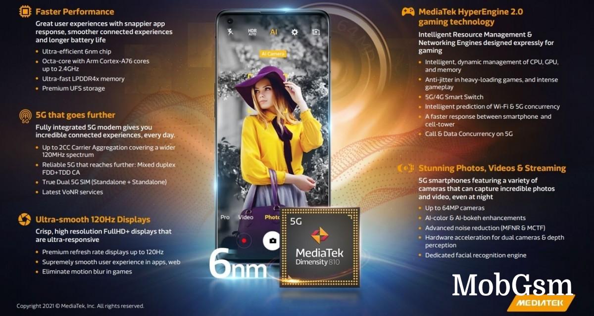 Mediatek brings two new 6nm chipsets - Dimensity 920 and Dimensity 810