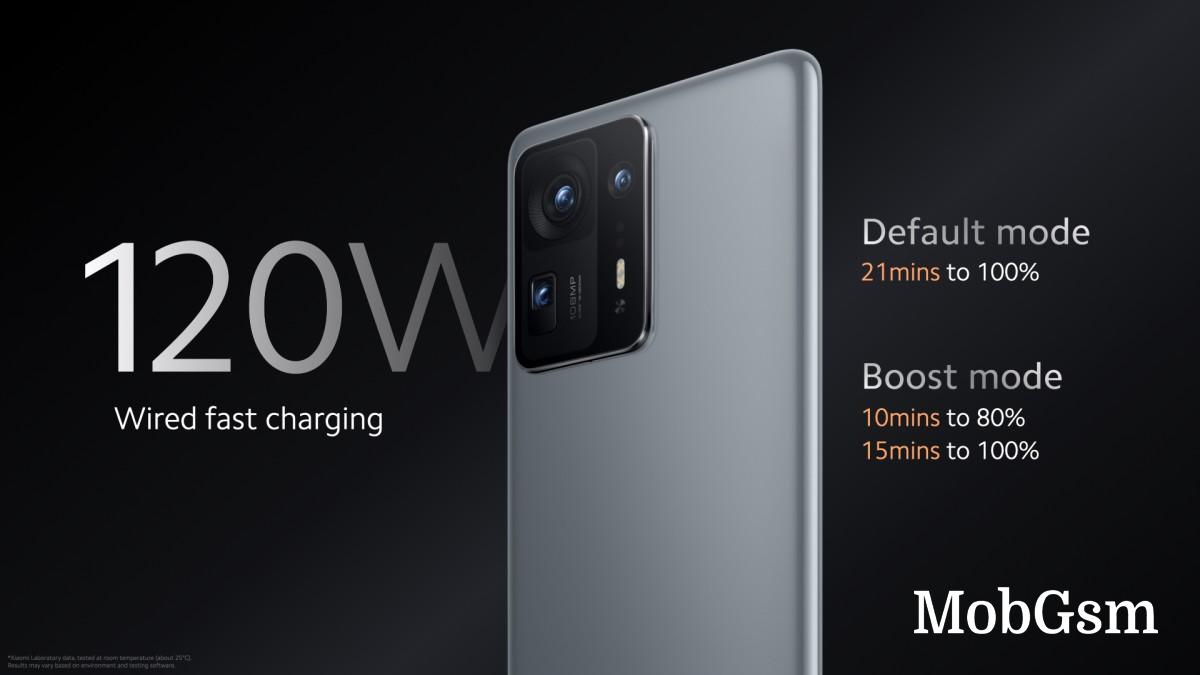 Xiaomi Mix 4 announced with under-display camera, Snapdragon 888+ and 120W charging