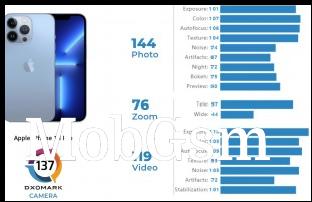 DxOMark camera scores: iPhone 13 Pro