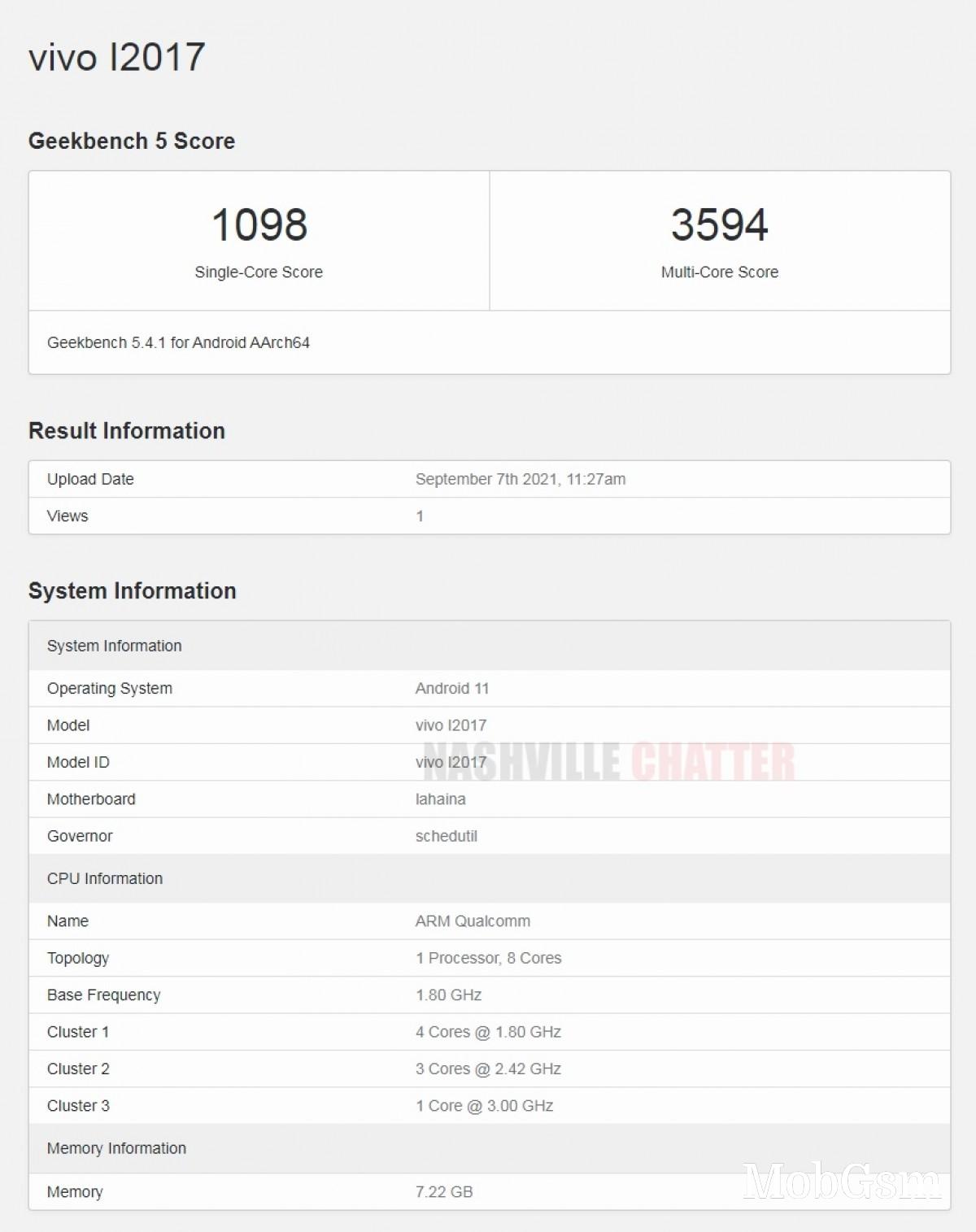 The Indian version of iQOO 8 Pro appears on Geekbench