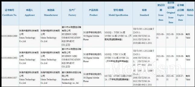 Meizu 18s, 18s Pro and 18x listings on 3C database