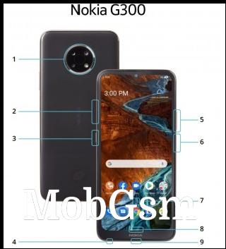 Nokia G300 5G (leaked images)