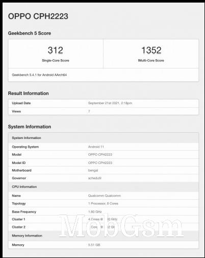 Oppo F19s (CPH2223) Geekbench 5 scorecard