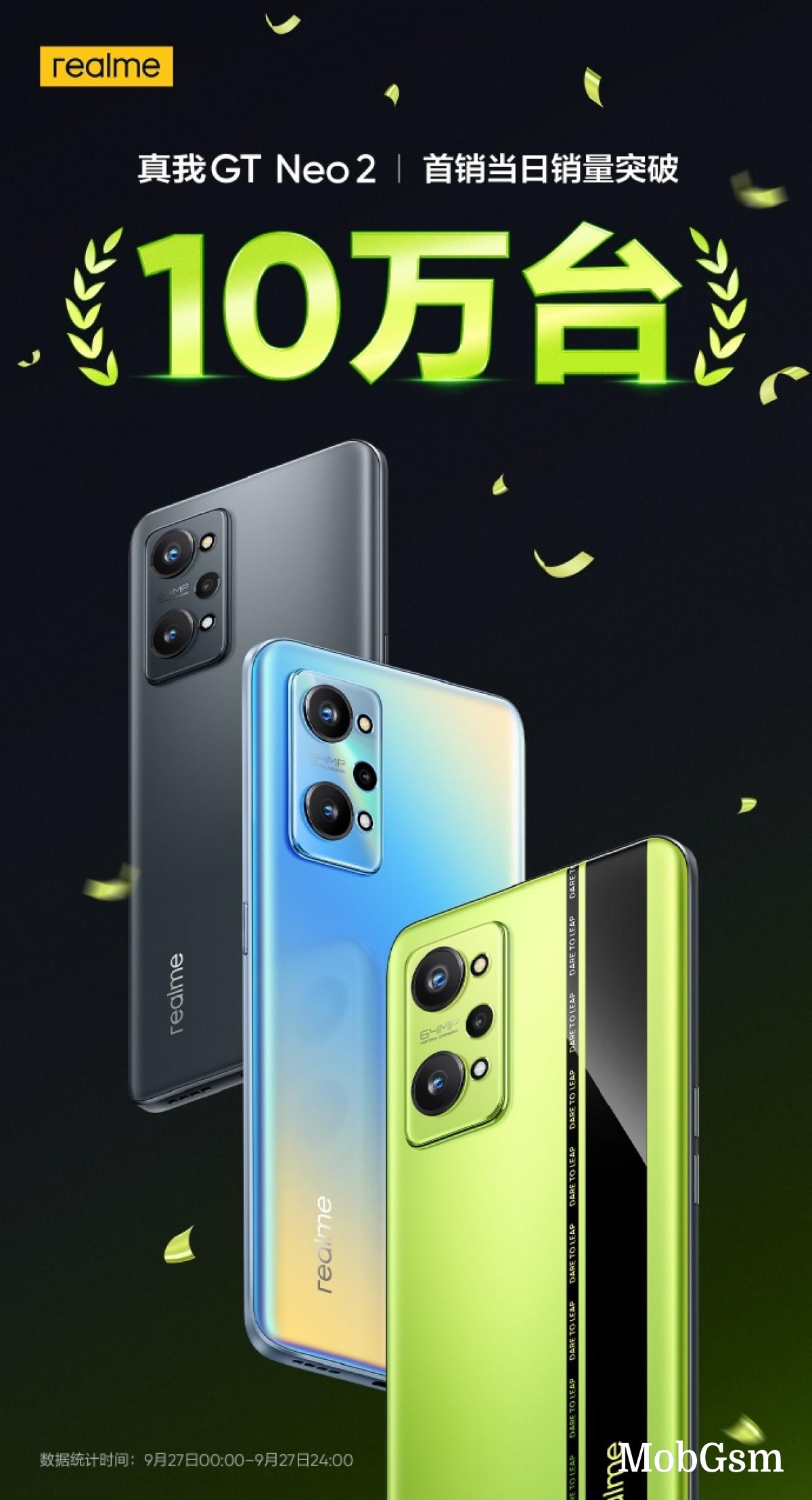 Realme sells over 100,000 GT Neo2 units in one day