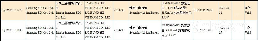 Samsung Galaxy S22+ and S22 Ultra battery details