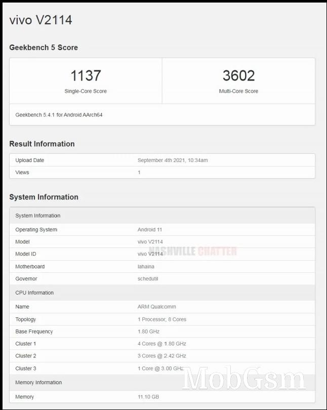 vivo X70 Pro+ GeekBench llisting