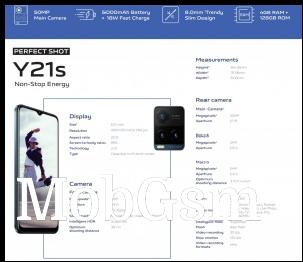 vivo Y21s leaked specs