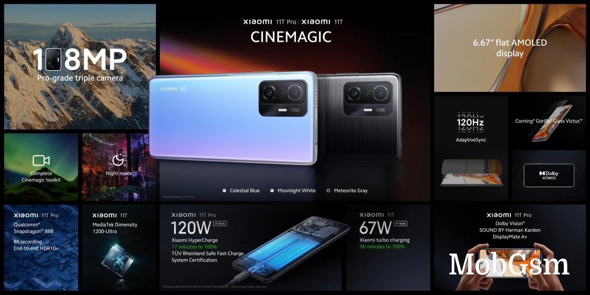 Xiaomi 11T and 11T Pro arrive with 108MP cameras, 6.67