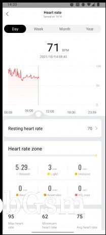 Heart rate