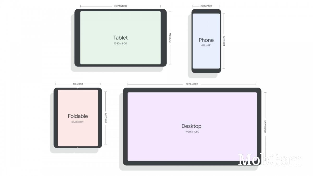 Google unveils Android 12L, tailored to tablets, foldables, and ChromeOS devices