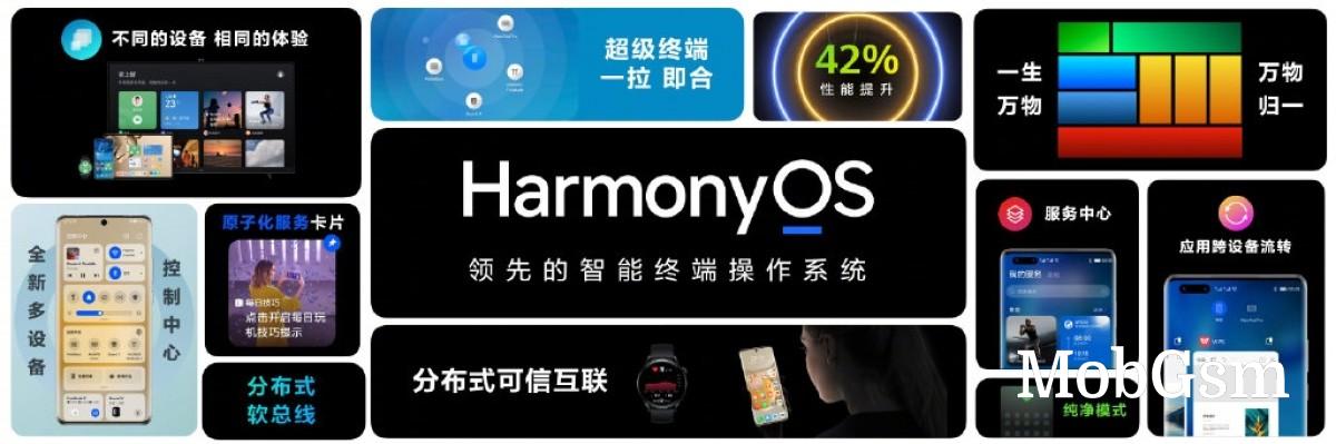 Huawei reaches 150M HarmonyOS devices, pushes v3.0 Developer Preview