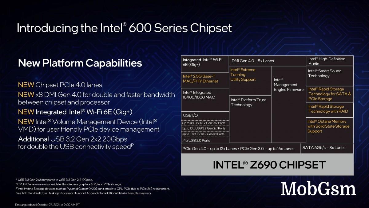 Intel announces new 12th Gen Core desktop processors based on Alder Lake architecture