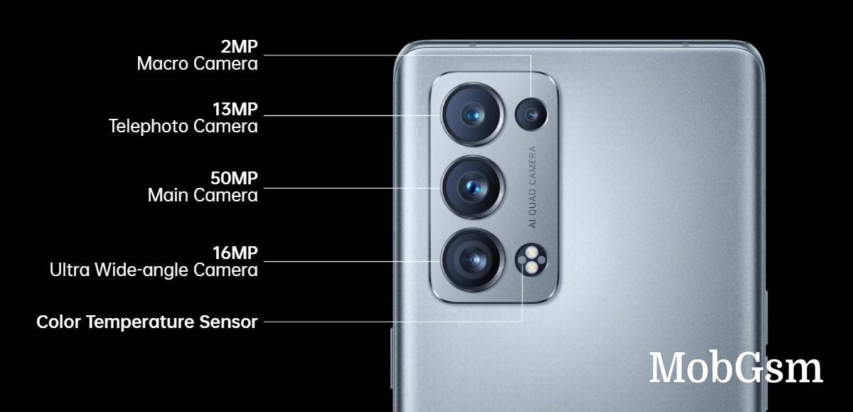 Camera setup of the Oppo Reno6 Pro (Snapdragon 870 version)