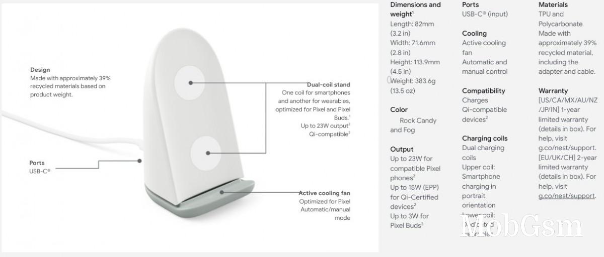 Samsung Galaxy S22 phones certified with 25W wired charging