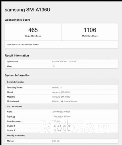 Samsung Galaxy A13 5G scorecard