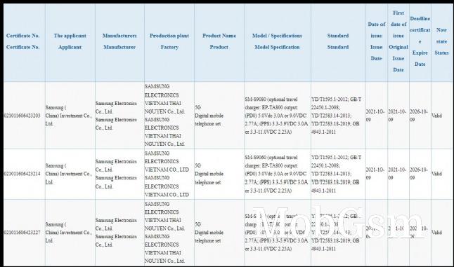 Samsung Galaxy S22 series on 3C (aka CCC)