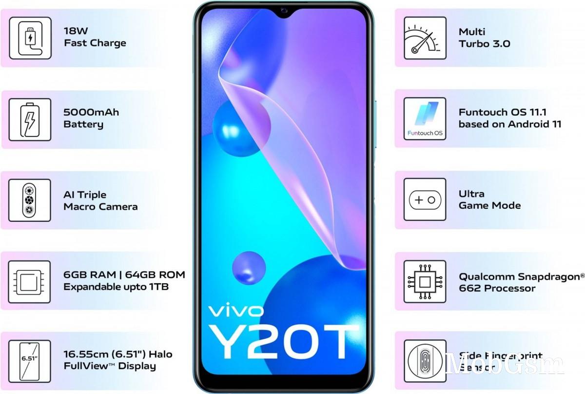 Vivo Y20T launched in India