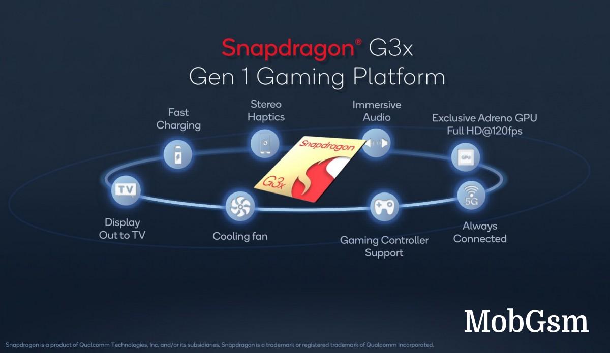 Snapdragon G3x Gen 1 chipset for handheld consoles unveiled, Razer helps create a dev kit