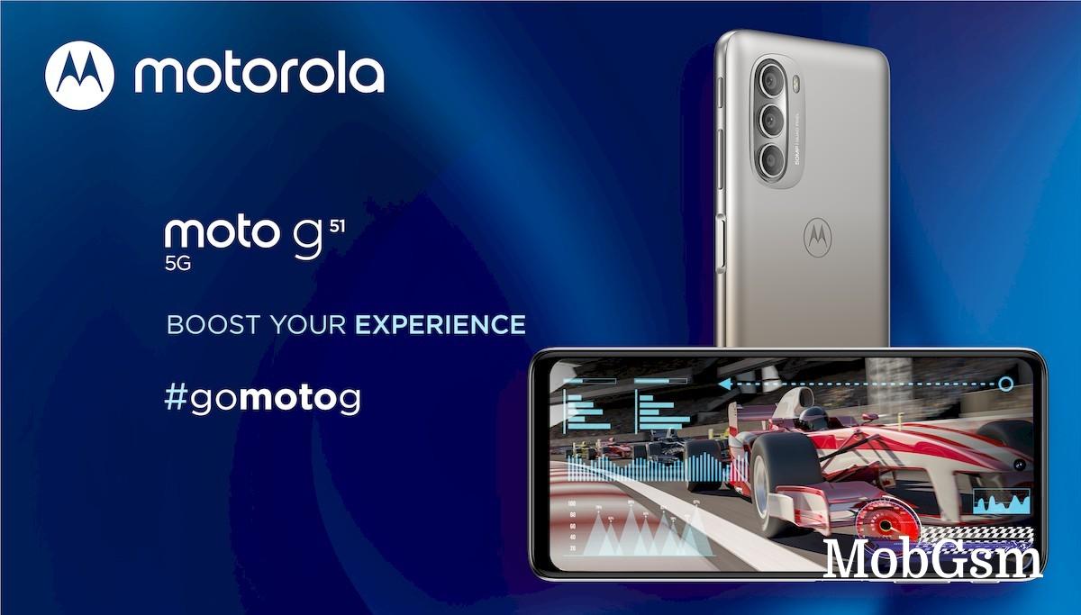 Weekly poll; what do you think of Motorola