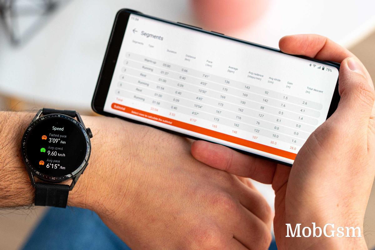 Huawei Watch GT 3 review