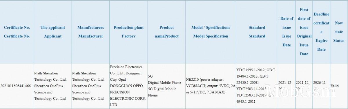 OnePlus 10 Pro seemingly certified with 80W wired charging support