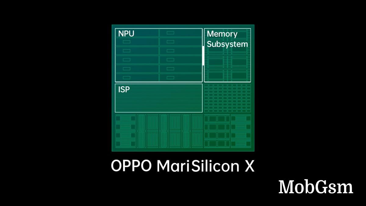 Oppo announces the MariSilicon X NPU, the Find X series are first to adopt it