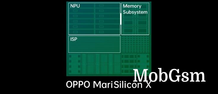 Oppo's new MariSilicon X NPU with take the Find X series image quality to the next level