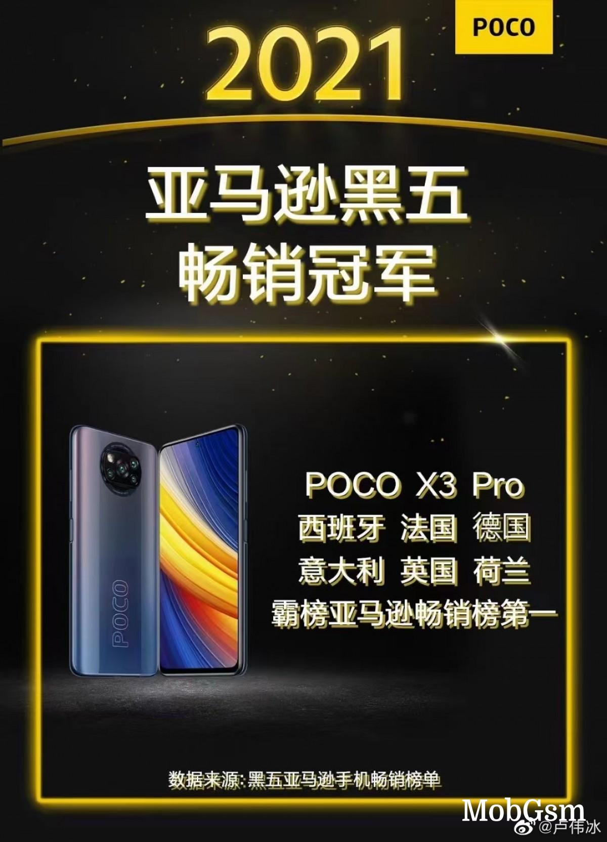 Poco X3 Pro was the best-selling phone in Europe during Black Friday