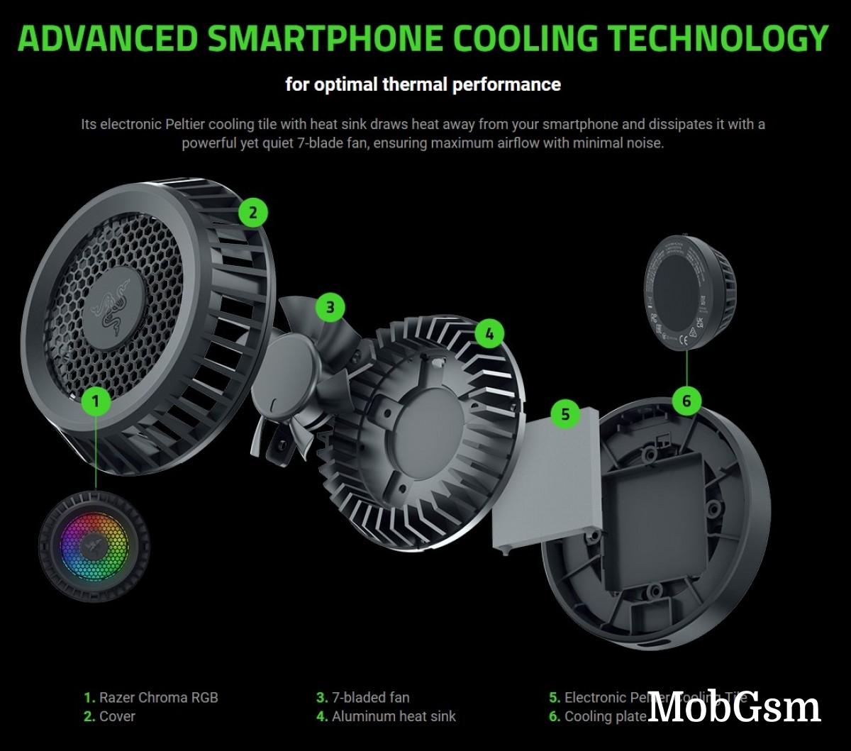 Razer has a MagSafe charger with RGB cooling fan