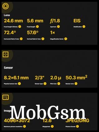 Main camera specs