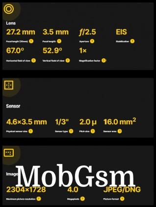 Main rear camera and selfie camera specs