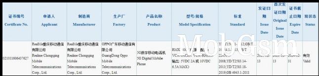 Realme GT 2 Pro (RMX3300) 3C certification