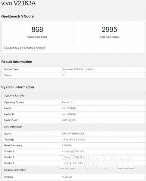 vivo S12 Pro visits Geekbench ahead of launch