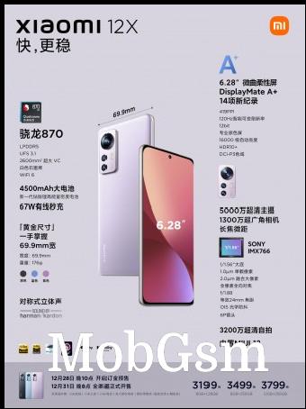 Xiaomi 12X key specs (image: Xiaomi)