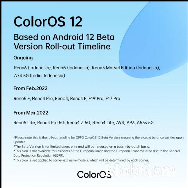 Oppo ColorOS 12 beta roll-out details