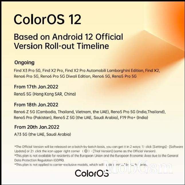 ColorOS 12 beta roll-out details