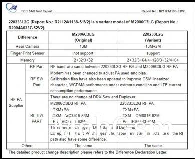 Redmi 10A on FCC