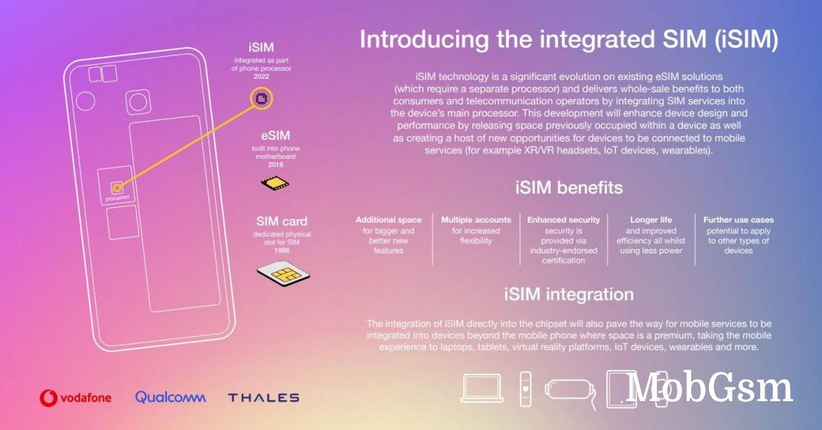 Vodafone, Qualcomm and Thales demo iSIM standard