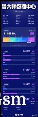 Master Lu benchmark results from the Lenovo Legion Y90