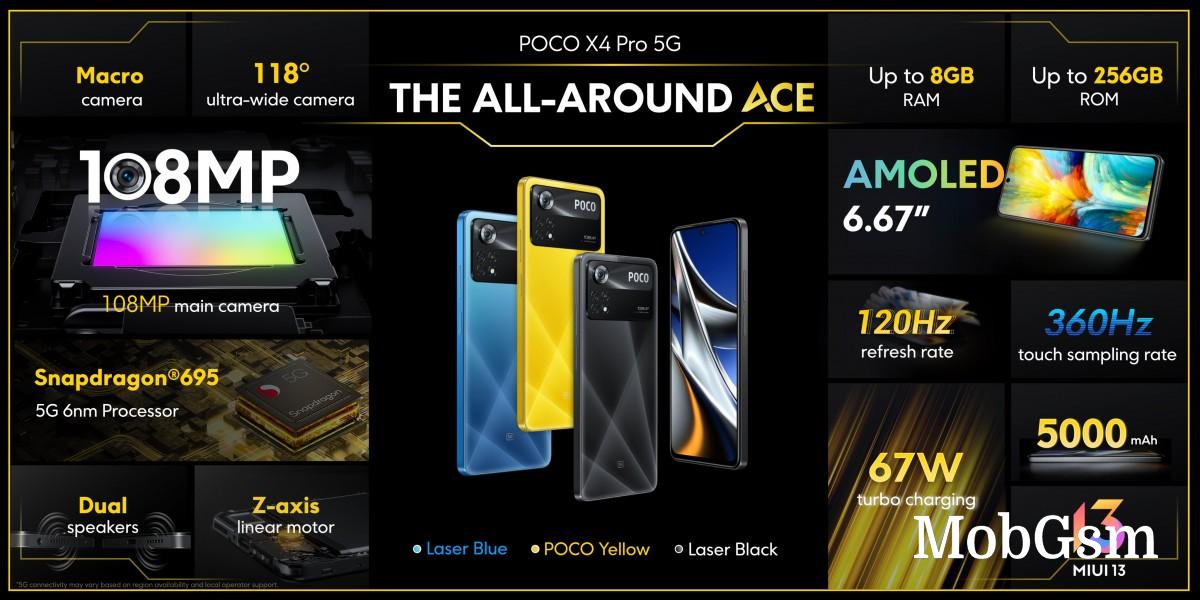 Poco X4 Pro 5G and Poco M4 Pro announced, both with AMOLED displays