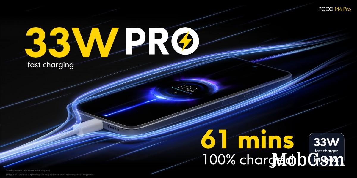 Poco M4 Pro with a 5,000 mAh battery and 33W fast charging